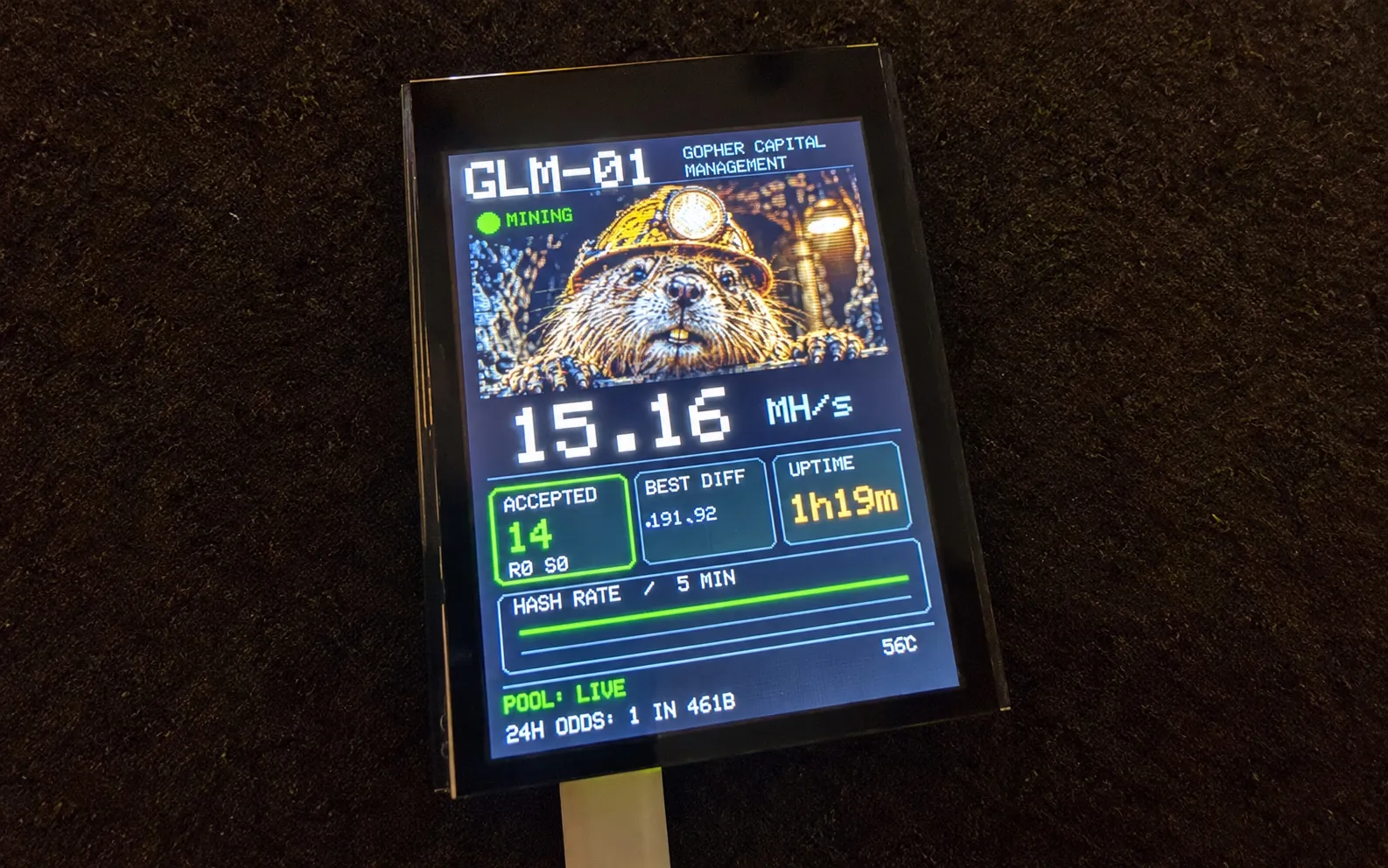 GLM-01 Gopher Lottery Miner touchscreen showing its gopher and live Bitcoin mining dashboard